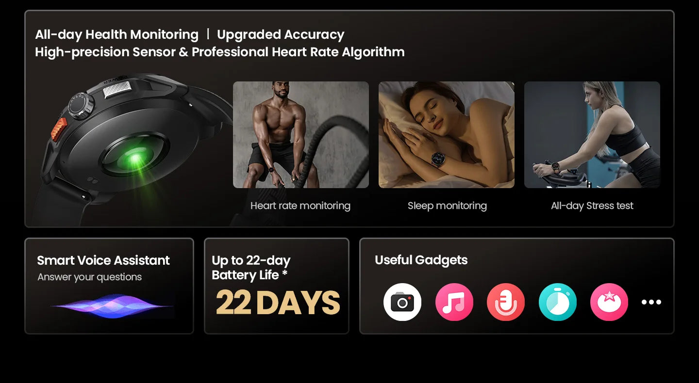 HAYLOU Solar Ultra GPS Smartwatch - 1.6" AMOLED, Built-in GPS, 5ATM Waterproof, Bluetooth Calling, 170+ Sports Modes, 22-Day Battery