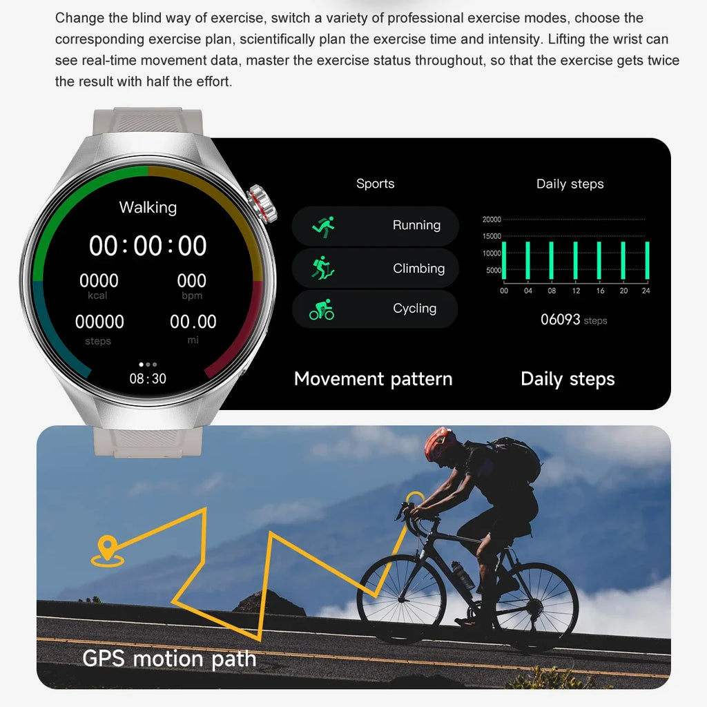 GUHUAVMI 1.75" AMOLED Smartwatch with GPS & Bluetooth Calling - IP68 Waterproof, 100+ Sports Modes, Heart Rate/SpO2 Monitor, 7-Day Battery