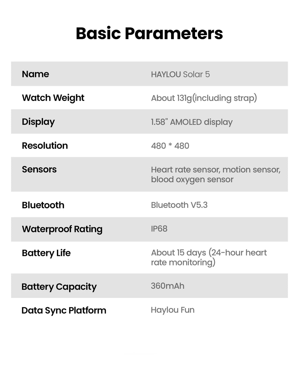 HAYLOU Solar 5 Smart Watch with Bluetooth Calling - 1.58" AMOLED 60Hz Display, 40-Day Battery, 100+ Sports Modes, 24/7 Health Monitor, IP68 Waterproof