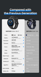 HAYLOU Solar Lite 2 Smartwatch - 1.43" AMOLED 60Hz, Bluetooth 5.4 Calling, 17-Day Battery, 150+ Sports Modes, 24/7 Health Monitor