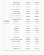 HAYLOU Solar Neo Smart Watch - Bluetooth Calling, 30-Day Battery, IP68 Waterproof, 127 Sports Modes, 24/7 Health Monitor, 1.53" HD Display