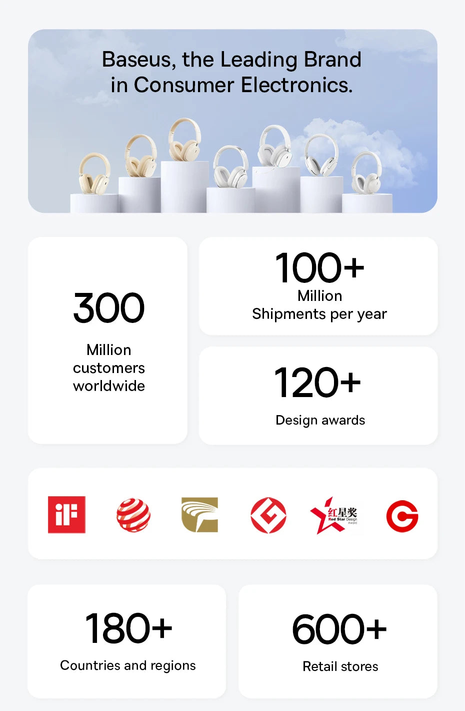 Baseus AeQur GH02 Gaming Wireless Headphones - Triple Mode 2.4G/Bluetooth 5.3/Wired, 40H Playtime, Chatmix, 4-Speaker Driver, App Control