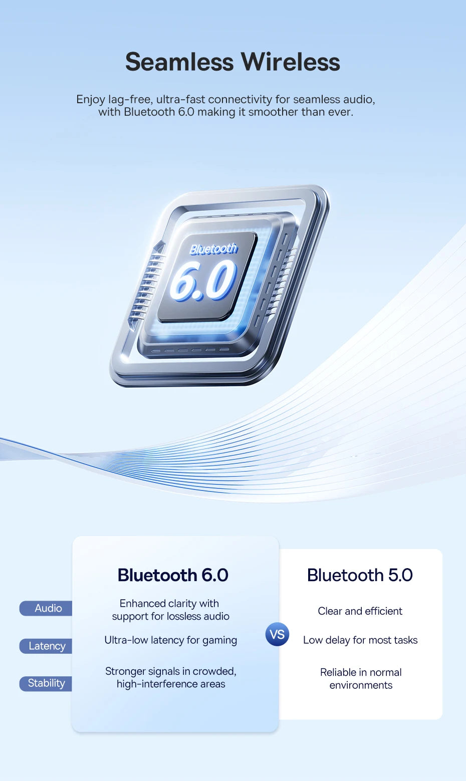 Baseus Bowie H1s Wireless Headphones - Bluetooth 5.4 with 46dB Hybrid ANC, 120H Playtime, Hi-Res Spatial Audio, 0.06s Low Latency, Foldable Over-Ear Headset