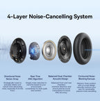 Baseus Bowie H1s Wireless Headphones - Bluetooth 5.4 with 46dB Hybrid ANC, 120H Playtime, Hi-Res Spatial Audio, 0.06s Low Latency, Foldable Over-Ear Headset