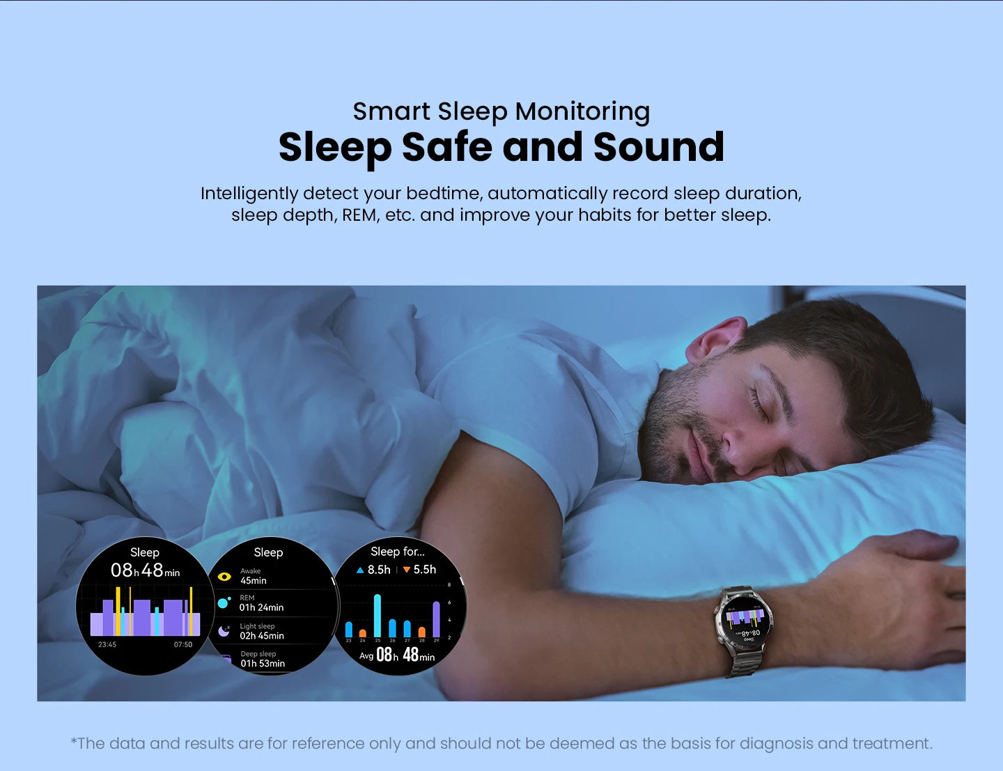 HAYLOU Solar 5 Smart Watch with Bluetooth Calling - 1.58" AMOLED 60Hz Display, 40-Day Battery, 100+ Sports Modes, 24/7 Health Monitor, IP68 Waterproof