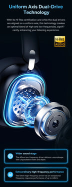 Baseus AeQur GH02 Gaming Wireless Headphones - Triple Mode 2.4G/Bluetooth 5.3/Wired, 40H Playtime, Chatmix, 4-Speaker Driver, App Control