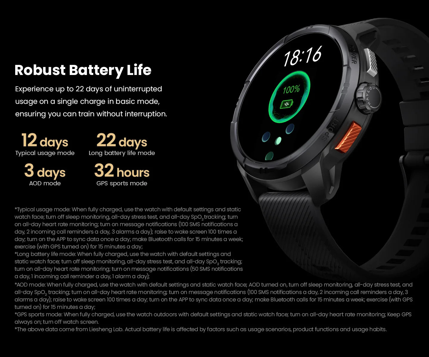 HAYLOU Solar Ultra GPS Smartwatch - 1.6" AMOLED, Built-in GPS, 5ATM Waterproof, Bluetooth Calling, 170+ Sports Modes, 22-Day Battery