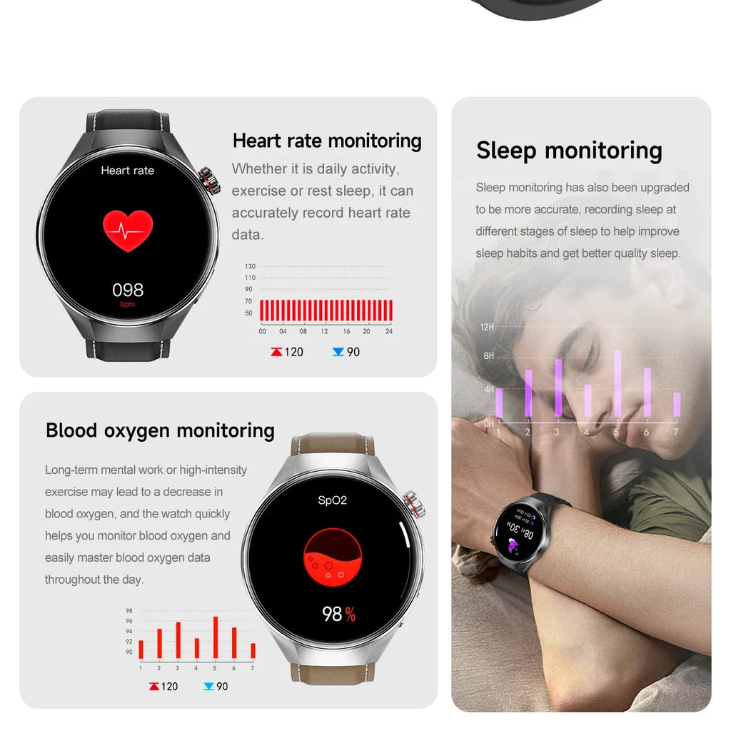 GUHUAVMI 1.75" AMOLED Smartwatch with GPS & Bluetooth Calling - IP68 Waterproof, 100+ Sports Modes, Heart Rate/SpO2 Monitor, 7-Day Battery