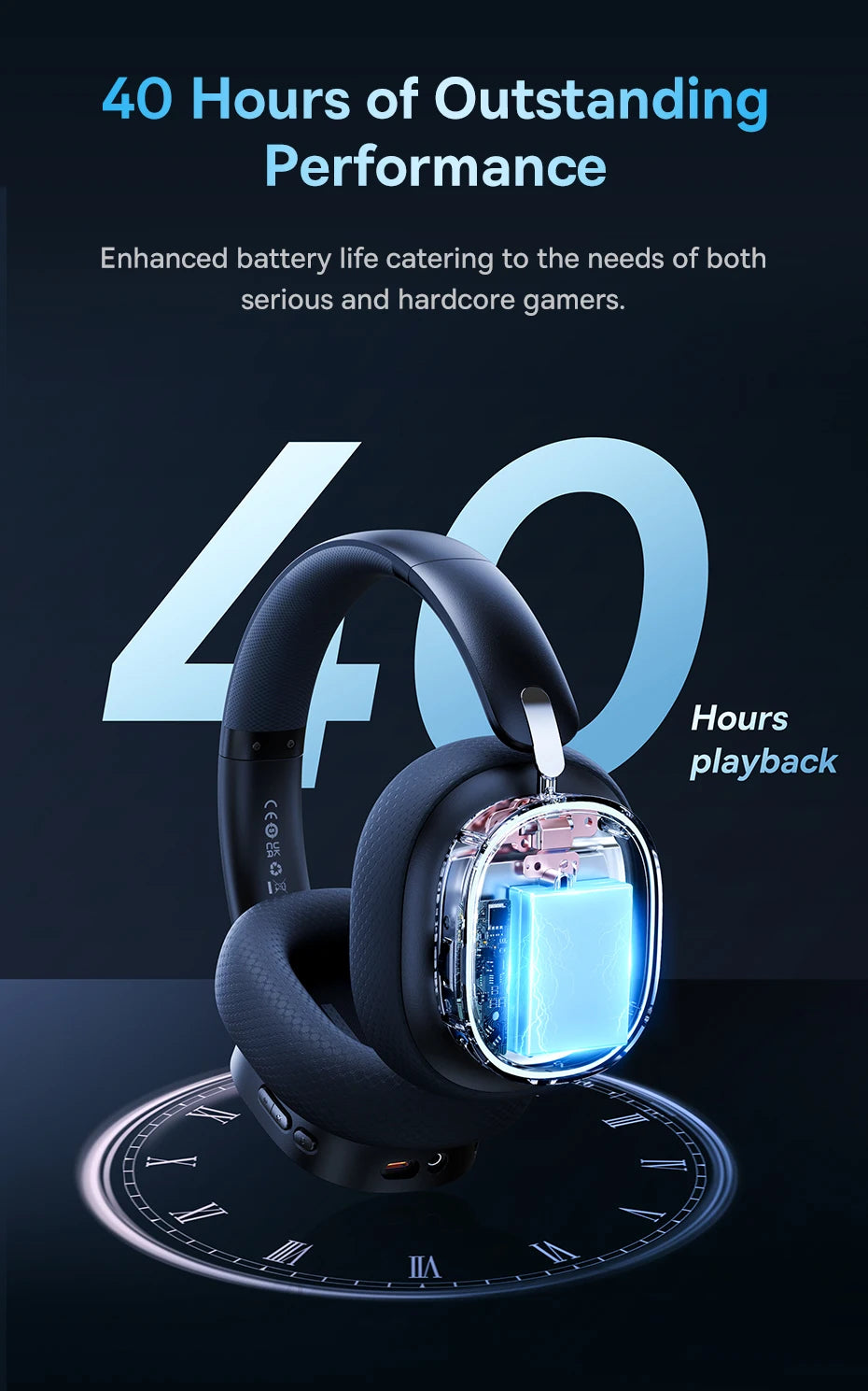 Baseus AeQur GH02 Gaming Wireless Headphones - Triple Mode 2.4G/Bluetooth 5.3/Wired, 40H Playtime, Chatmix, 4-Speaker Driver, App Control