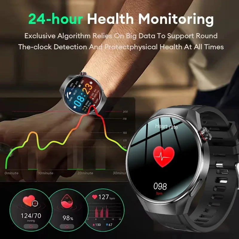 GUHUAVMI 1.75" AMOLED Smartwatch with GPS & Bluetooth Calling - IP68 Waterproof, 100+ Sports Modes, Heart Rate/SpO2 Monitor, 7-Day Battery