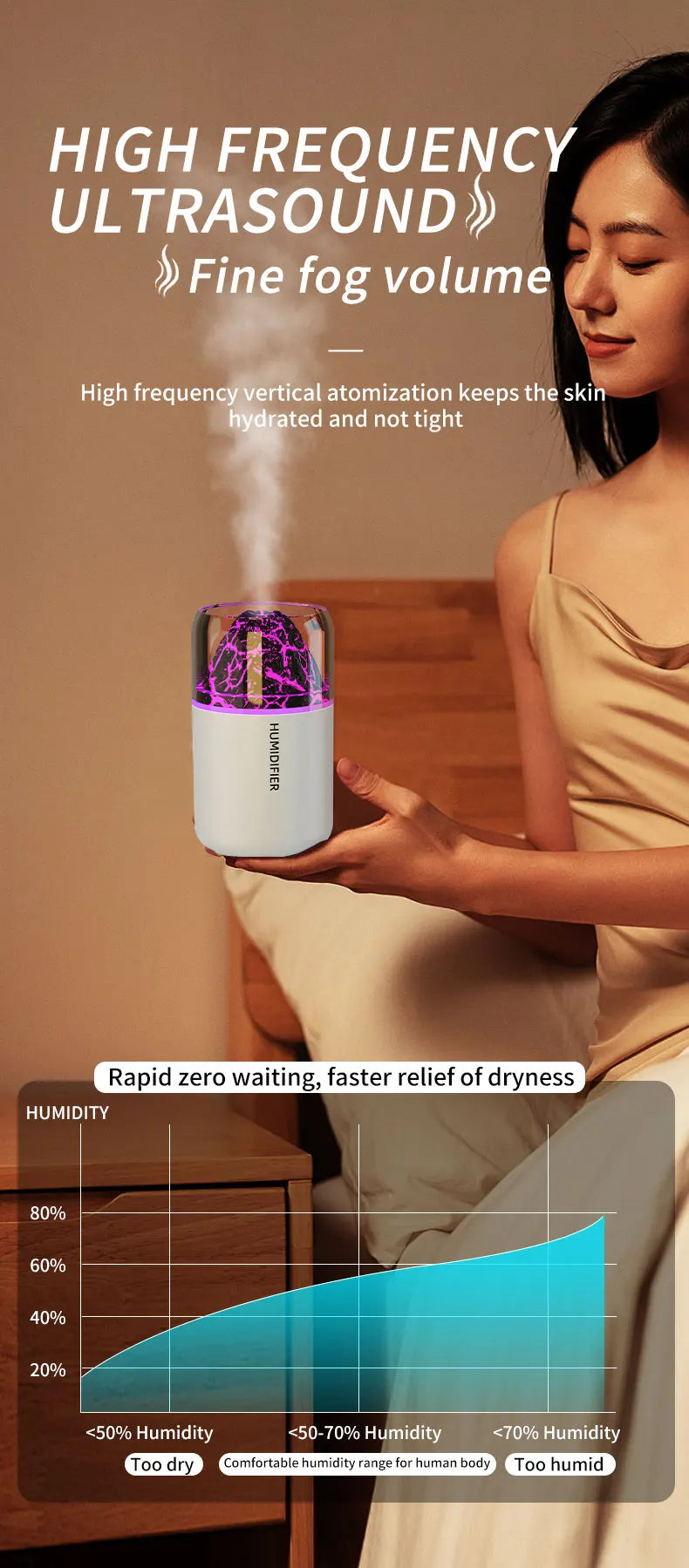 Volcanic Rock LED Mood Lamp with Humidifier & Aromatherapy Diffuser - USB-Powered for Bedroom, Car, Desk | Relaxing Color Changing Night Light Gift