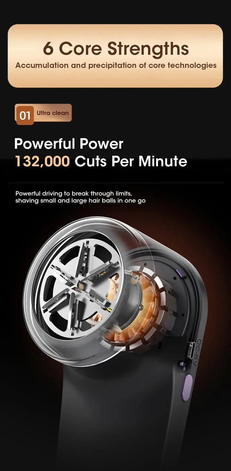 Rechargeable Electric Fabric Shaver & Lint Remover - Portable Clothing Fuzz Remover with LED Display, Cordless Lint Shaver for Sweaters, Couches & More