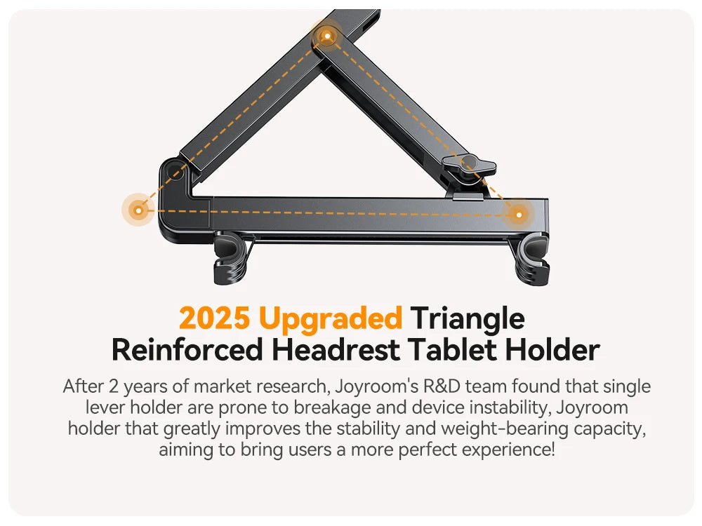 Joyroom Car Headrest Tablet Holder - Adjustable 3-in-1 Backseat Mount for iPad, Phones & Tablets 4.7"-12.9", Foldable & Stable