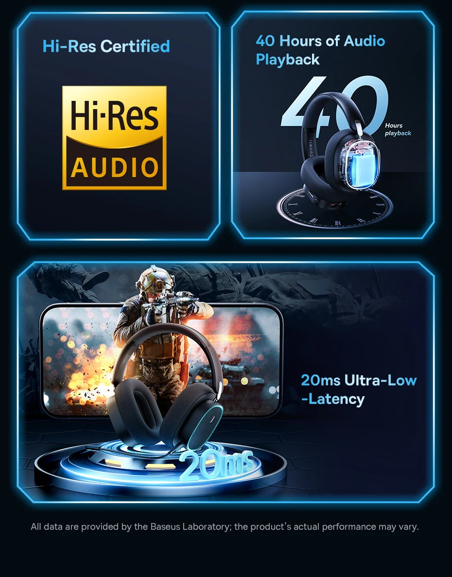 Baseus AeQur GH02 Gaming Wireless Headphones - Triple Mode 2.4G/Bluetooth 5.3/Wired, 40H Playtime, Chatmix, 4-Speaker Driver, App Control