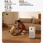 Xiaomi Mijia Air Purifier 5 - For Home Up to 48㎡, Removes Virus, Formaldehyde, Dust, Pollen & Pet Hair, Smart APP Control, Ultra Quiet