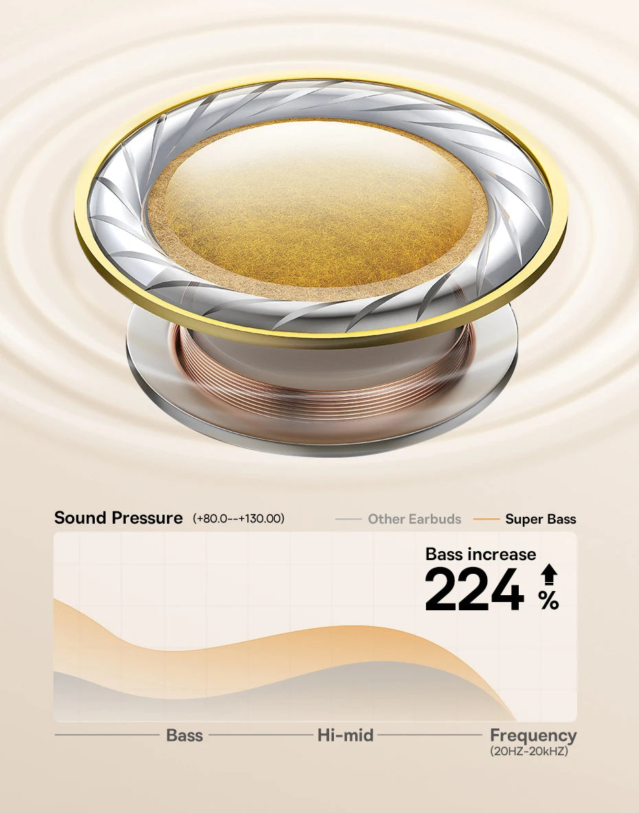 Baseus Bowie H1s Wireless Headphones - Bluetooth 5.4 with 46dB Hybrid ANC, 120H Playtime, Hi-Res Spatial Audio, 0.06s Low Latency, Foldable Over-Ear Headset