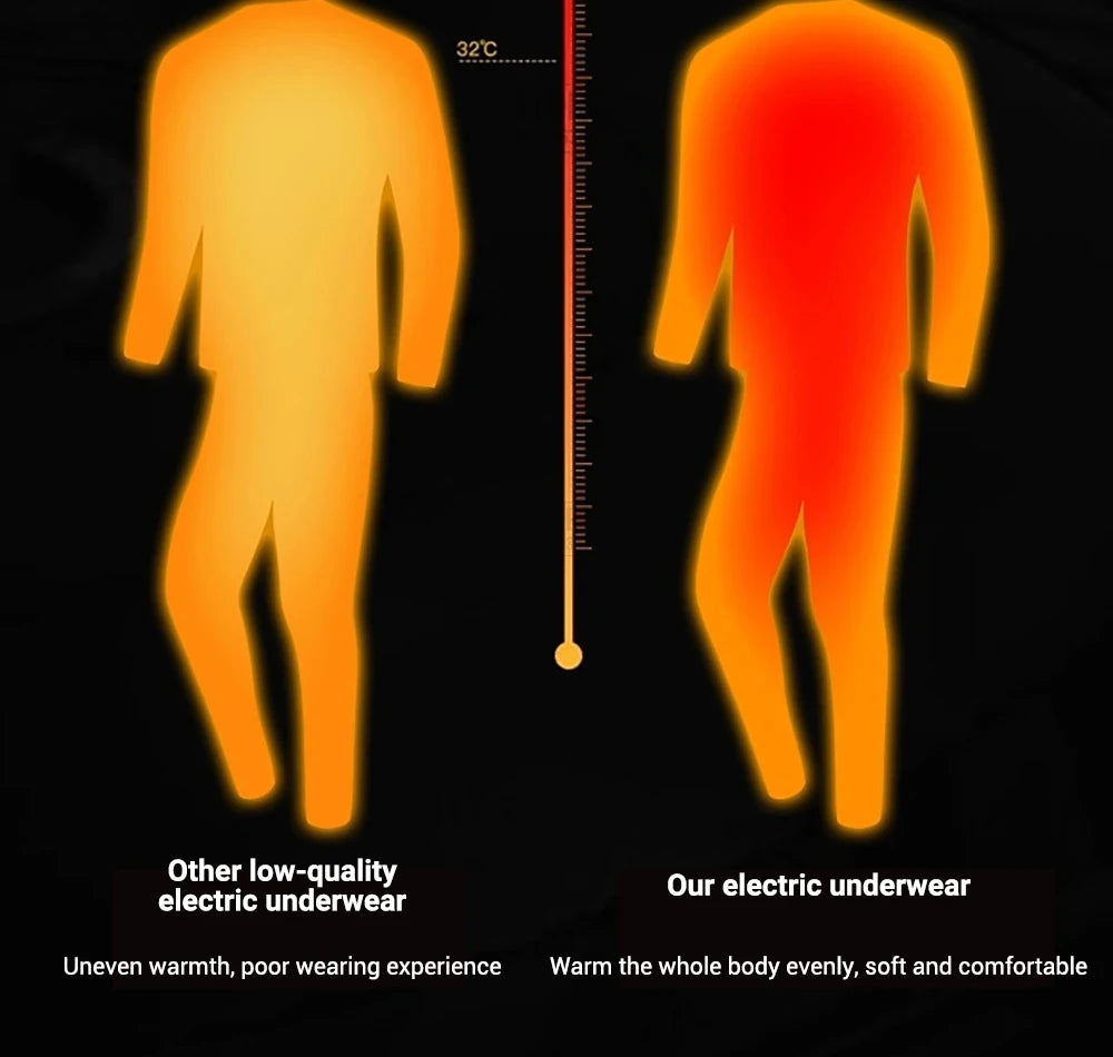 MCDV USB Heated Jacket & Thermal Underwear Set for Men & Women - Electric Heating Vest with Adjustable Temperature for Winter Sports, Outdoor Activities