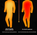 MCDV USB Heated Jacket & Thermal Underwear Set for Men & Women - Electric Heating Vest with Adjustable Temperature for Winter Sports, Outdoor Activities