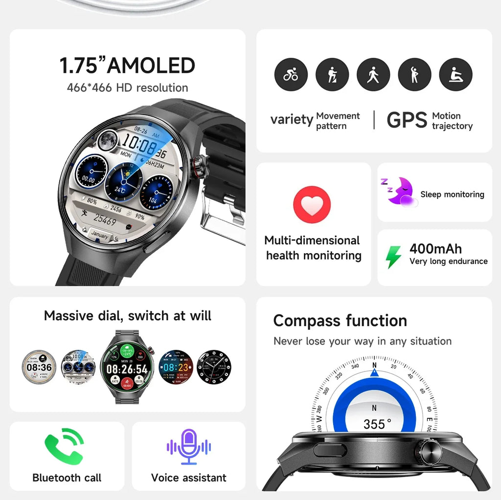 GUHUAVMI 1.75" AMOLED Smartwatch with GPS & Bluetooth Calling - IP68 Waterproof, 100+ Sports Modes, Heart Rate/SpO2 Monitor, 7-Day Battery