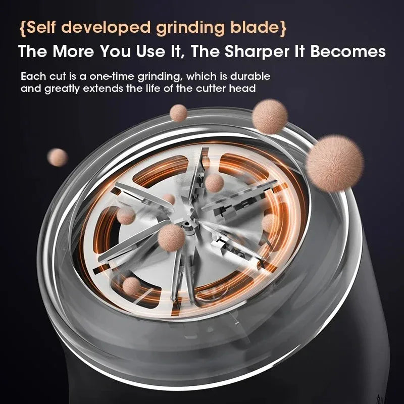 Rechargeable Electric Fabric Shaver & Lint Remover - Portable Clothing Fuzz Remover with LED Display, Cordless Lint Shaver for Sweaters, Couches & More