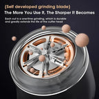 Rechargeable Electric Fabric Shaver & Lint Remover - Portable Clothing Fuzz Remover with LED Display, Cordless Lint Shaver for Sweaters, Couches & More