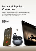 Baseus Bowie MC1 Pro Open-Ear Clip Earbuds - Bluetooth Wireless Earphones, Hi-Res Audio, 4-Mic ENC Calls, 40H Playtime, IP67 Waterproof, Ultra-Light Comfort Fit