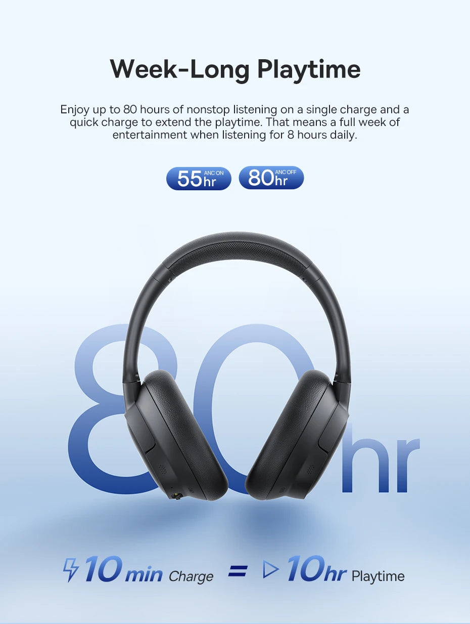 Baseus Bowie H1s Wireless Headphones - Bluetooth 5.4 with 46dB Hybrid ANC, 120H Playtime, Hi-Res Spatial Audio, 0.06s Low Latency, Foldable Over-Ear Headset