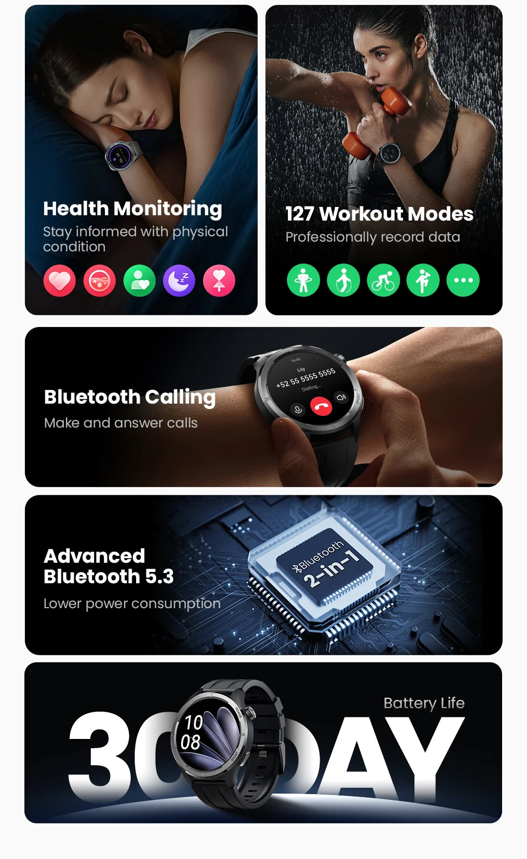 HAYLOU Solar Neo Smart Watch - Bluetooth Calling, 30-Day Battery, IP68 Waterproof, 127 Sports Modes, 24/7 Health Monitor, 1.53" HD Display