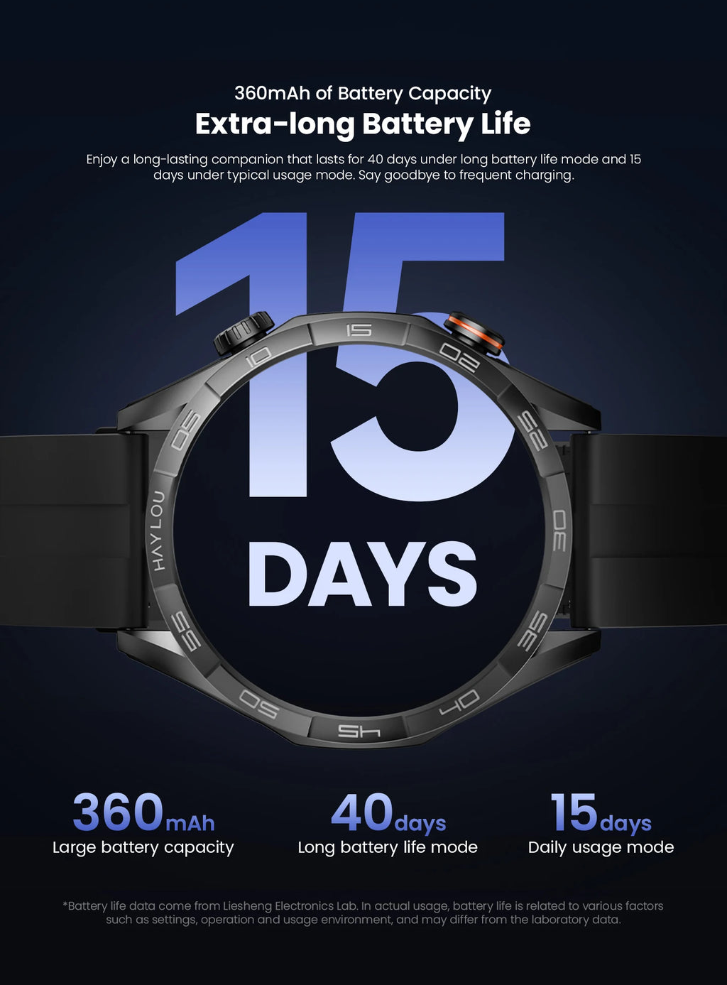 HAYLOU Solar 5 Smart Watch with Bluetooth Calling - 1.58" AMOLED 60Hz Display, 40-Day Battery, 100+ Sports Modes, 24/7 Health Monitor, IP68 Waterproof