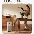 Xiaomi Mijia Air Purifier 5 - For Home Up to 48㎡, Removes Virus, Formaldehyde, Dust, Pollen & Pet Hair, Smart APP Control, Ultra Quiet