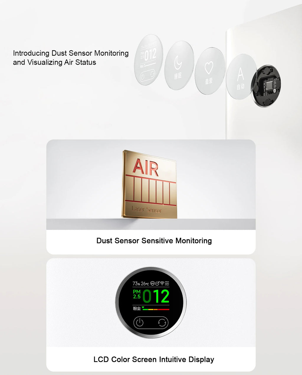 Xiaomi Mijia Air Purifier 5 - For Home Up to 48㎡, Removes Virus, Formaldehyde, Dust, Pollen & Pet Hair, Smart APP Control, Ultra Quiet