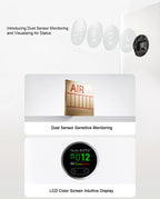 Xiaomi Mijia Air Purifier 5 - For Home Up to 48㎡, Removes Virus, Formaldehyde, Dust, Pollen & Pet Hair, Smart APP Control, Ultra Quiet