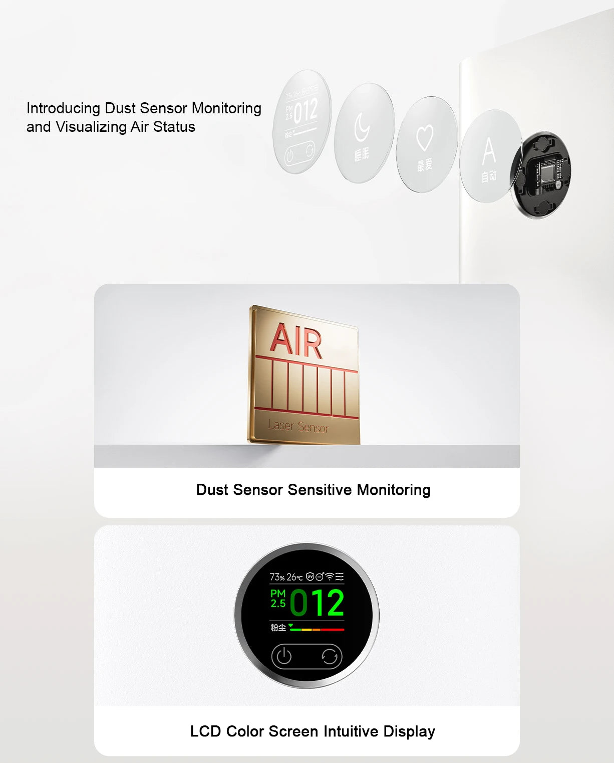 Xiaomi Mijia Air Purifier 5 - For Home Up to 48㎡, Removes Virus, Formaldehyde, Dust, Pollen & Pet Hair, Smart APP Control, Ultra Quiet