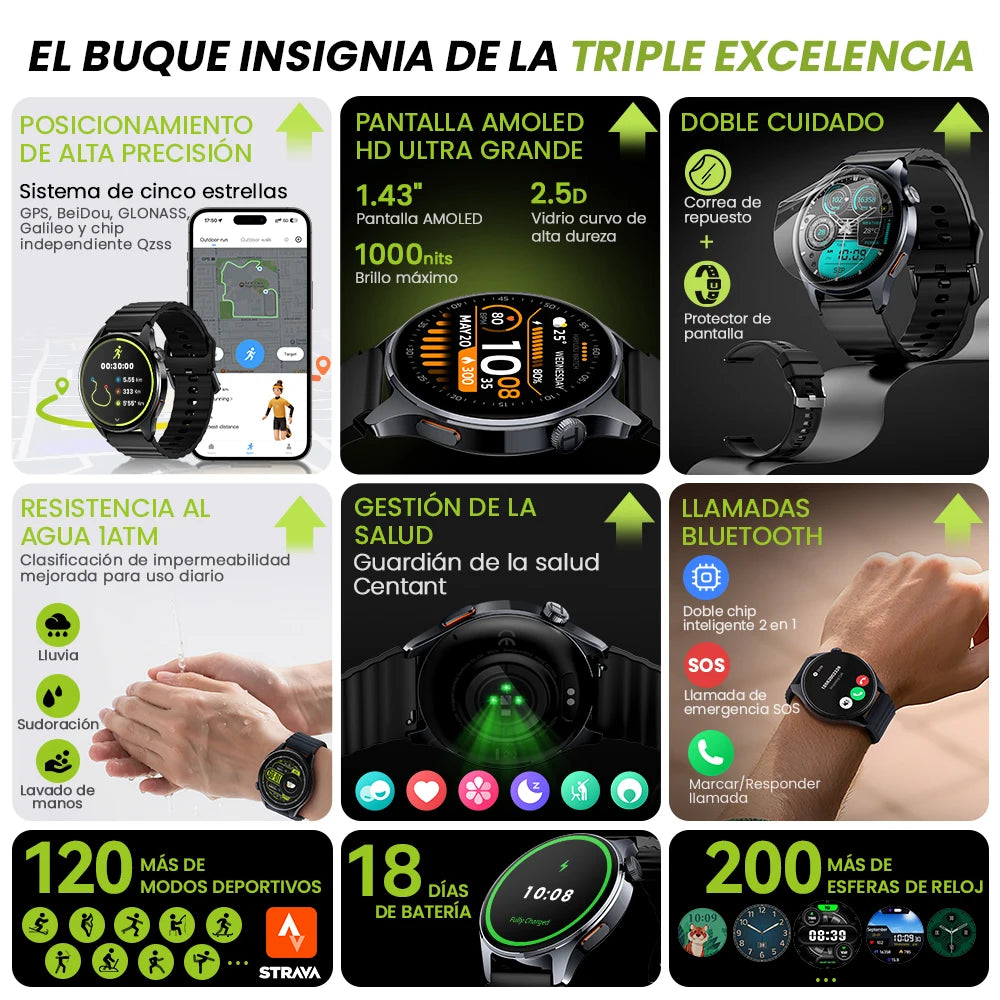 HAYLOU Watch 4S GPS Smartwatch - 1.43" AMOLED, 5-Satellite Positioning, Bluetooth Calling, 120+ Sports Modes, 18-Day Battery, Rotating Crown