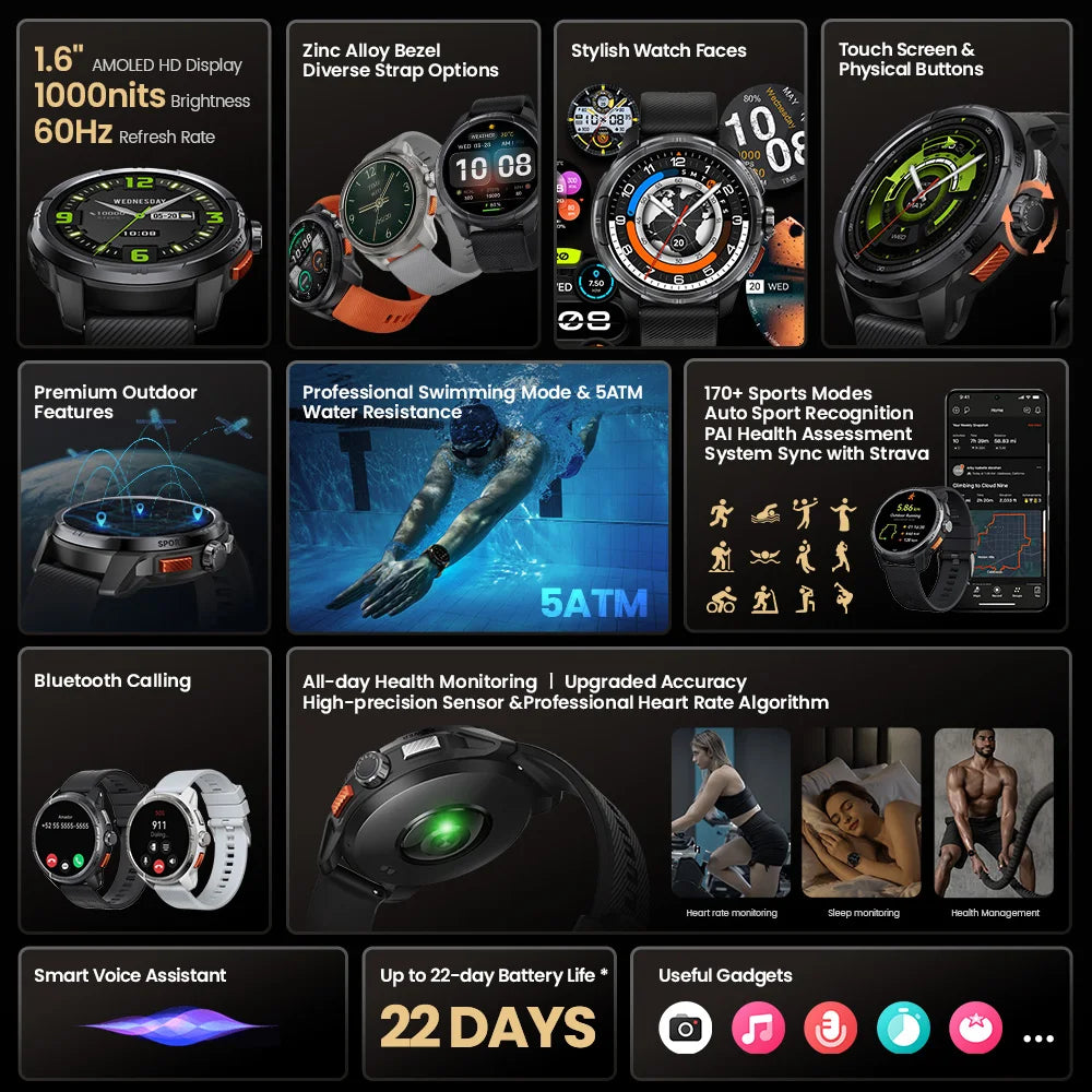 HAYLOU Solar Ultra GPS Smartwatch - 1.6" AMOLED, Built-in GPS, 5ATM Waterproof, Bluetooth Calling, 170+ Sports Modes, 22-Day Battery