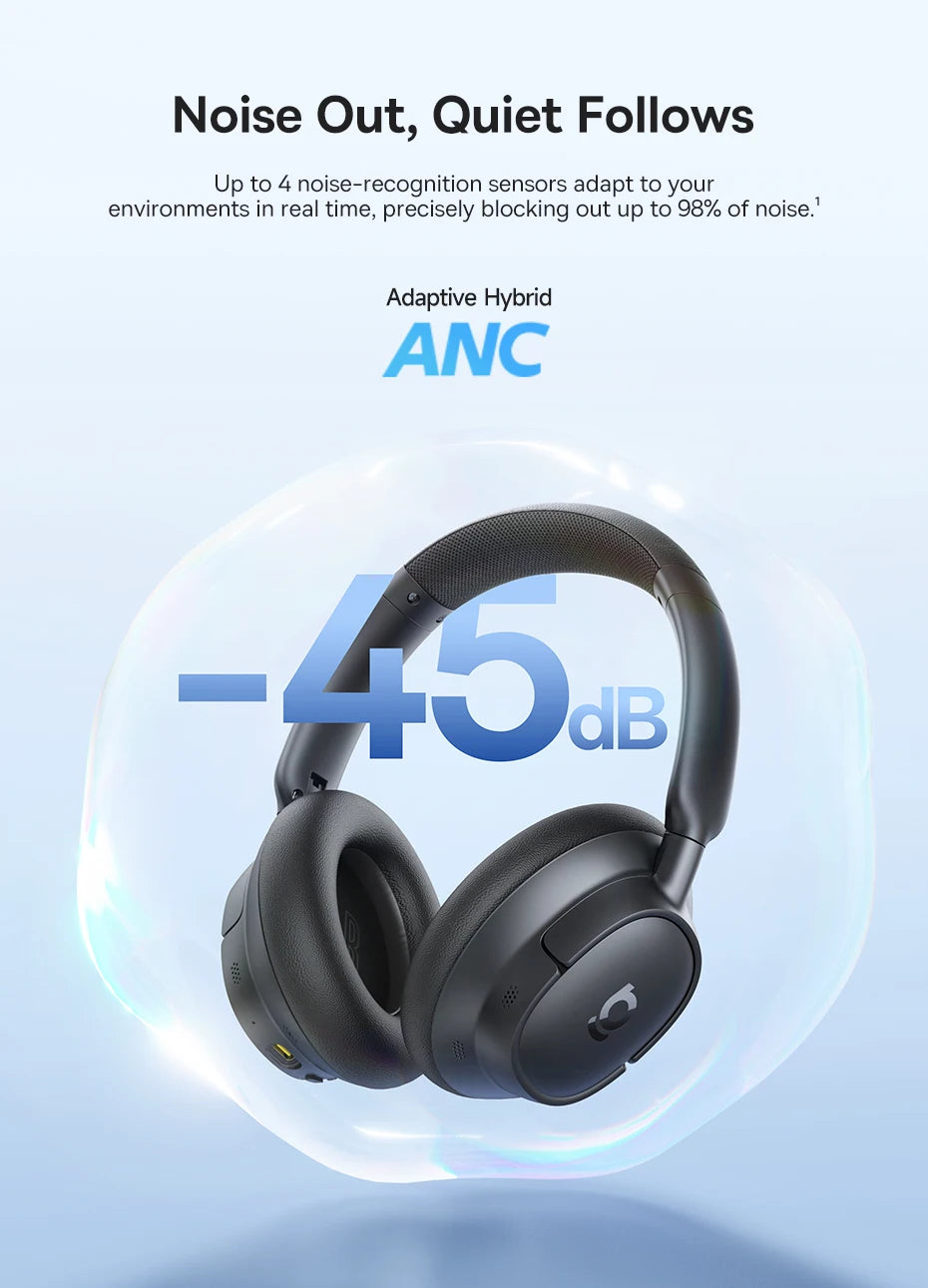 Baseus Bowie H1s Wireless Headphones - Bluetooth 5.4 with 46dB Hybrid ANC, 120H Playtime, Hi-Res Spatial Audio, 0.06s Low Latency, Foldable Over-Ear Headset