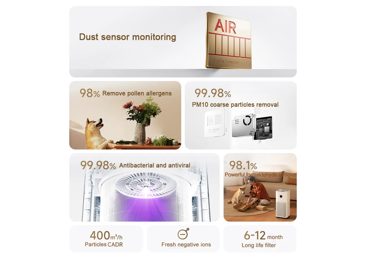 Xiaomi Mijia Air Purifier 5 - For Home Up to 48㎡, Removes Virus, Formaldehyde, Dust, Pollen & Pet Hair, Smart APP Control, Ultra Quiet