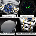 POEDAGAR Luxury Men's Business Watch - Stainless Steel Waterproof with Date & Week Display, Luminous Hands, Roman Numeral Dial