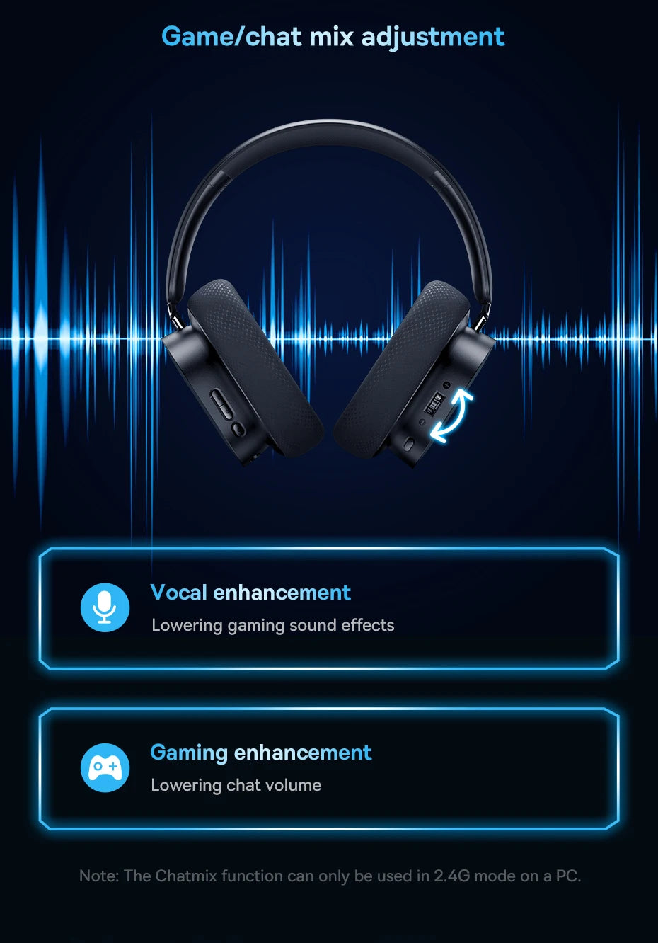 Baseus AeQur GH02 Gaming Wireless Headphones - Triple Mode 2.4G/Bluetooth 5.3/Wired, 40H Playtime, Chatmix, 4-Speaker Driver, App Control