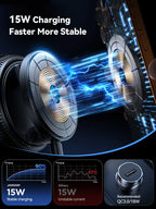 Joyroom MagSafe Car Phone Holder - 15W Fast Wireless Charger, Magnetic Vacuum Suction Mount for iPhone 15/14/13/12 Series