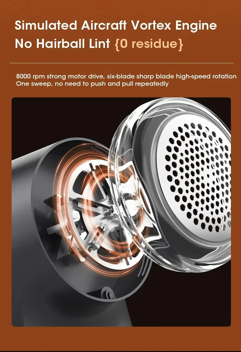 Rechargeable Electric Fabric Shaver & Lint Remover - Portable Clothing Fuzz Remover with LED Display, Cordless Lint Shaver for Sweaters, Couches & More