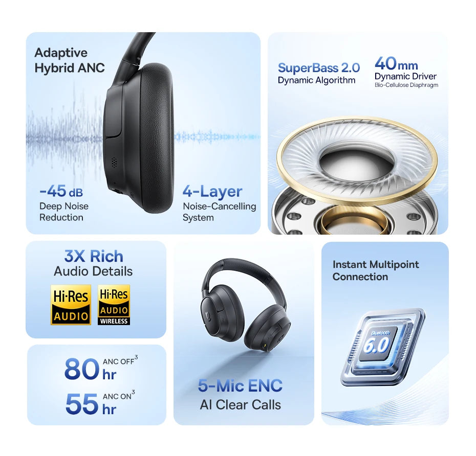 Baseus Bowie H1s Wireless Headphones - Bluetooth 5.4 with 46dB Hybrid ANC, 120H Playtime, Hi-Res Spatial Audio, 0.06s Low Latency, Foldable Over-Ear Headset