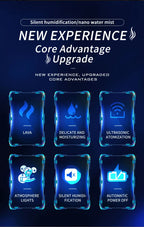 Volcanic Rock LED Mood Lamp with Humidifier & Aromatherapy Diffuser - USB-Powered for Bedroom, Car, Desk | Relaxing Color Changing Night Light Gift